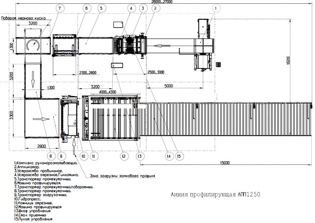 Планировочное решение ЛПП1250.JPG